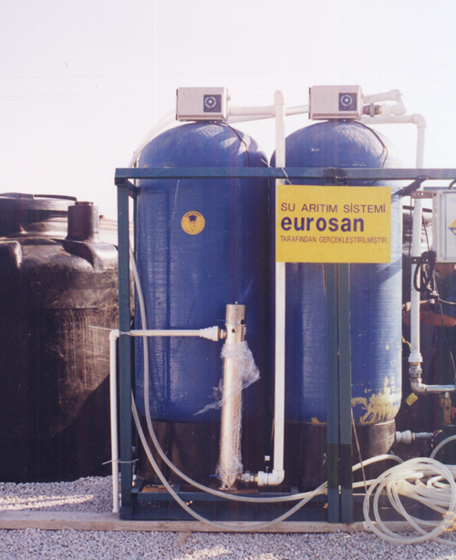 Geçmişten Günümüze Eurosan